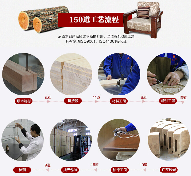 實(shí)木家具才是健康時尚的選擇