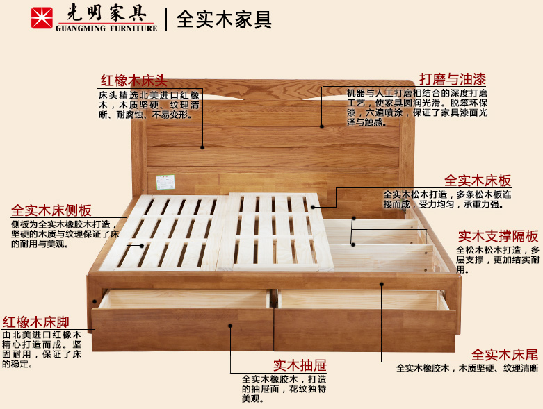選購實木家具決不能盲目，實木家具巧識別