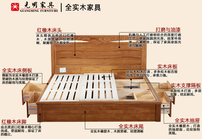 真實木家具與假實木家具有何區(qū)別？