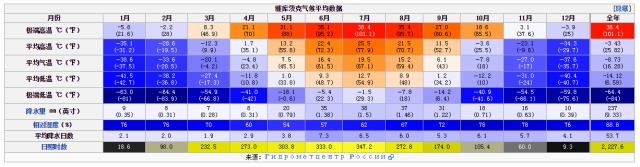 水曲柳實(shí)木家具好不好，還要看木材的產(chǎn)地