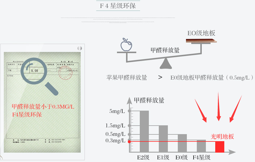 多層實(shí)木地板都有什么優(yōu)點(diǎn)，實(shí)木多層地板優(yōu)缺點(diǎn)分析