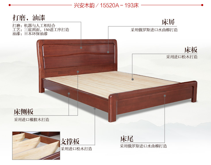 實(shí)木家具好是公認(rèn)的，可是如何辨別真假實(shí)木家具呢