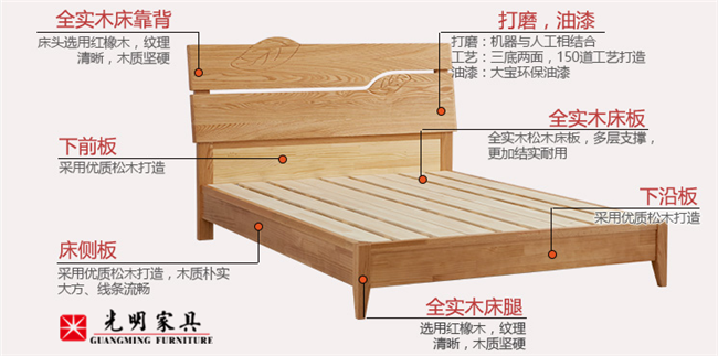 板式床對(duì)孩子的健康有危害么？為寶寶選擇兒童板式床好不？