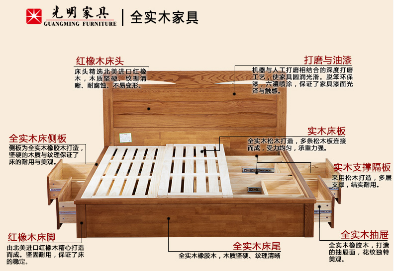 箱體實(shí)木床有什么好處，箱體實(shí)木床的保養(yǎng)常識(shí)