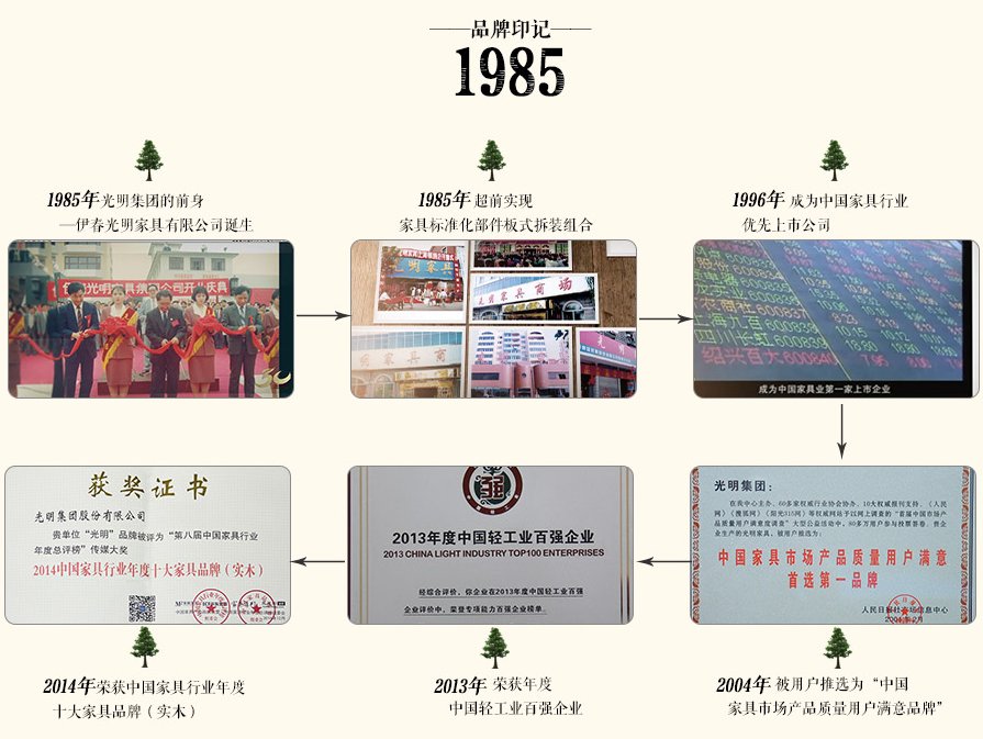 2018品牌實(shí)木家具介紹，好品牌用品質(zhì)代言