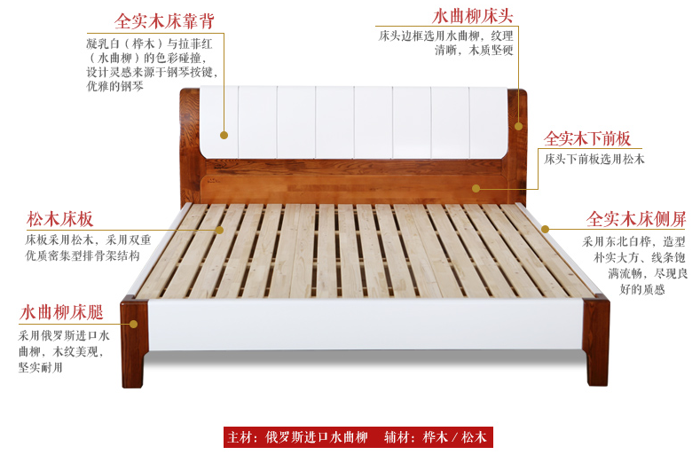 婚床選擇指南，選購(gòu)婚床既幸福又難以抉擇