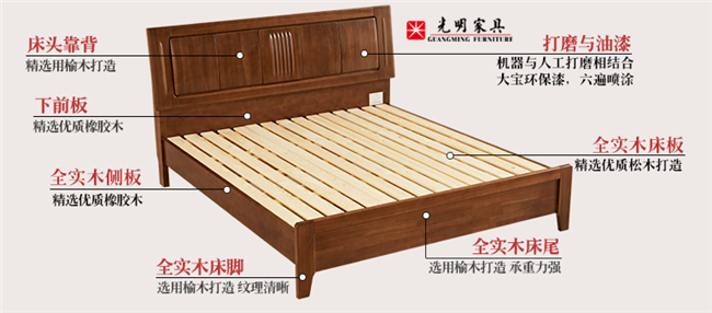 雙人床單人床，床板質(zhì)量你注意過(guò)嗎？