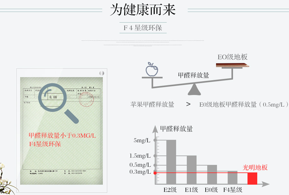 實木地板選擇學(xué)問大，怎么做一名精明的消費者