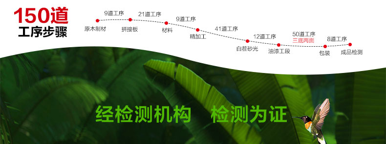 門(mén)廳柜