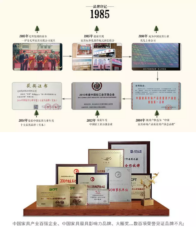 網(wǎng)購實(shí)木家具那些事兒，選購實(shí)木家具的重點(diǎn)問題