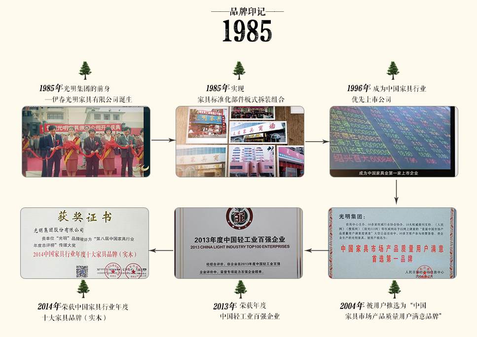 光明實(shí)木家具全國招商會火熱報(bào)名中