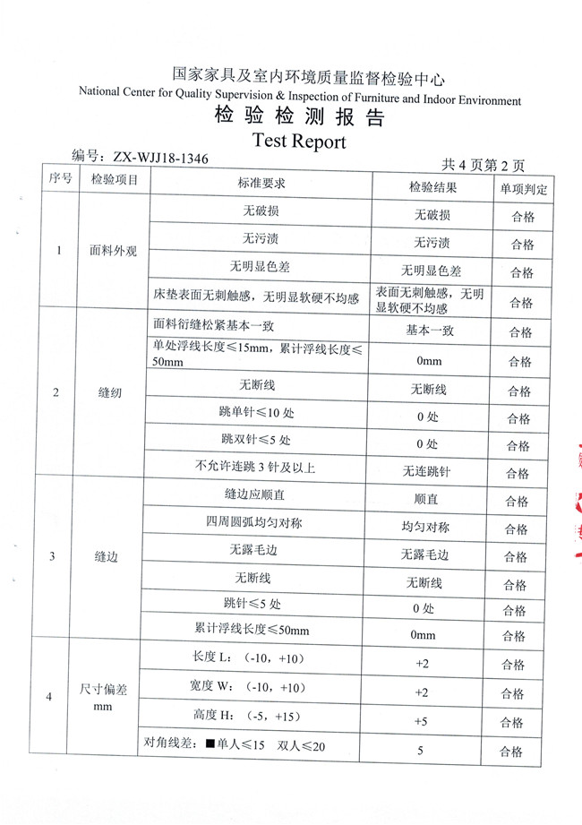 最新認(rèn)證｜光明椰棕床墊檢測報告發(fā)布，全部項目合格！