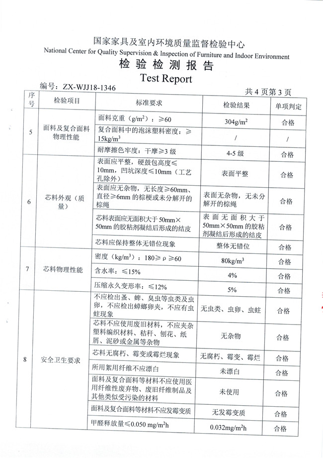 最新認(rèn)證｜光明椰棕床墊檢測報告發(fā)布，全部項目合格！