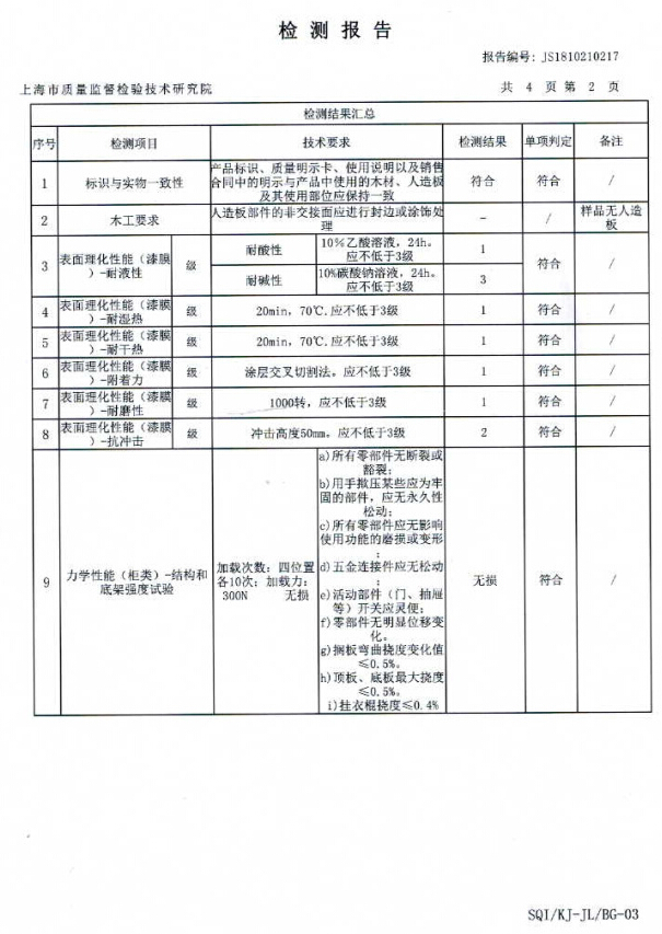 雙十一 你的家具 經(jīng)得起“抽檢”的考驗(yàn)嗎？