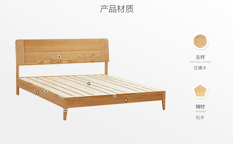 2019新年新氣象換個(gè)新的實(shí)木床，網(wǎng)購實(shí)木床的套路多