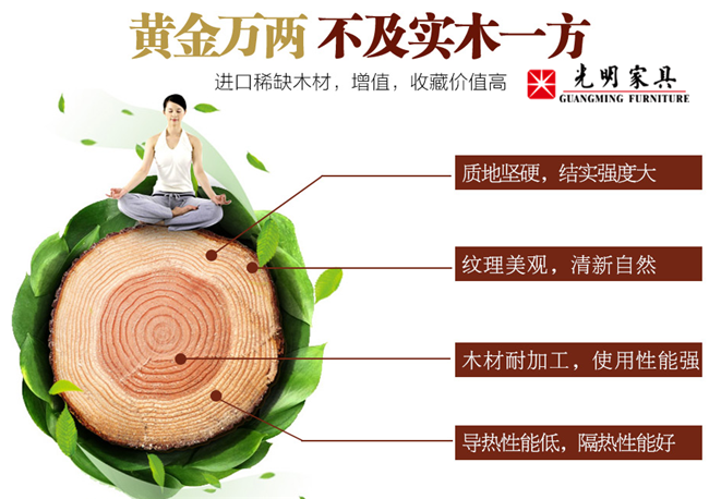 你對(duì)實(shí)木家具的第一印象如何，你了解實(shí)木家具嗎