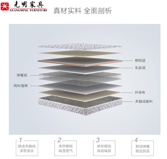 實(shí)木床應(yīng)該配好床墊，可床墊養(yǎng)護(hù)你懂嗎？