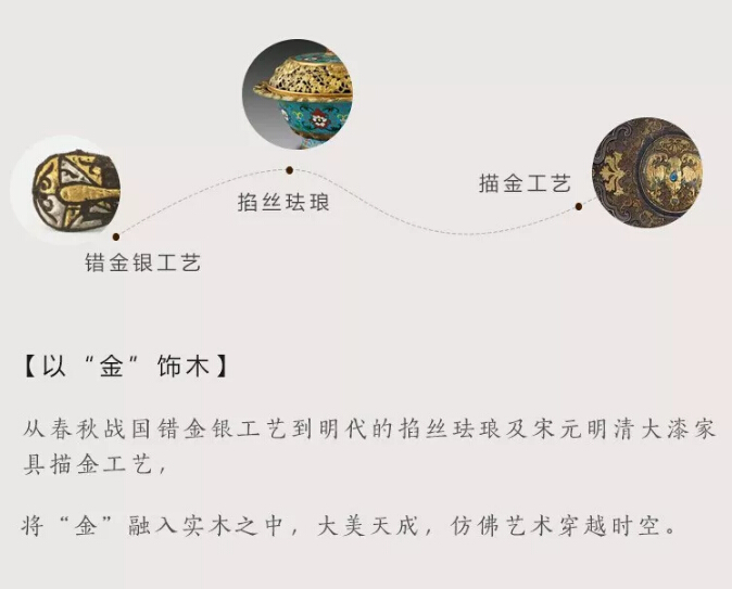 大品牌家具全新力作，新中式家具重磅來襲
