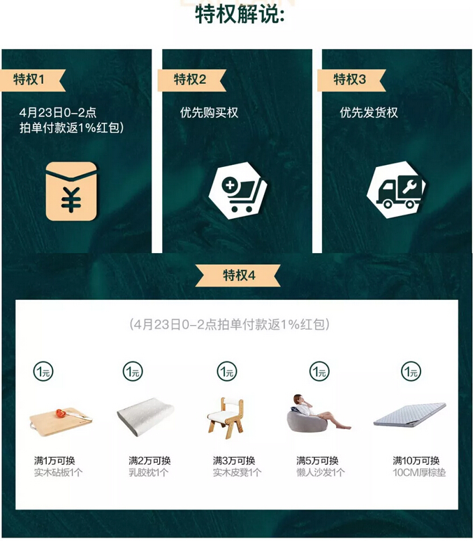 1元搶特權(quán)！光明家具4月家裝節(jié)火爆預(yù)定中！