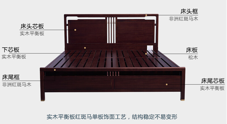 烏金木也被稱為紅斑馬木的基礎(chǔ)認識