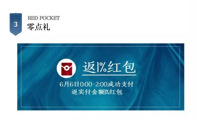 618前期更熱鬧66力度不可小視?。?！