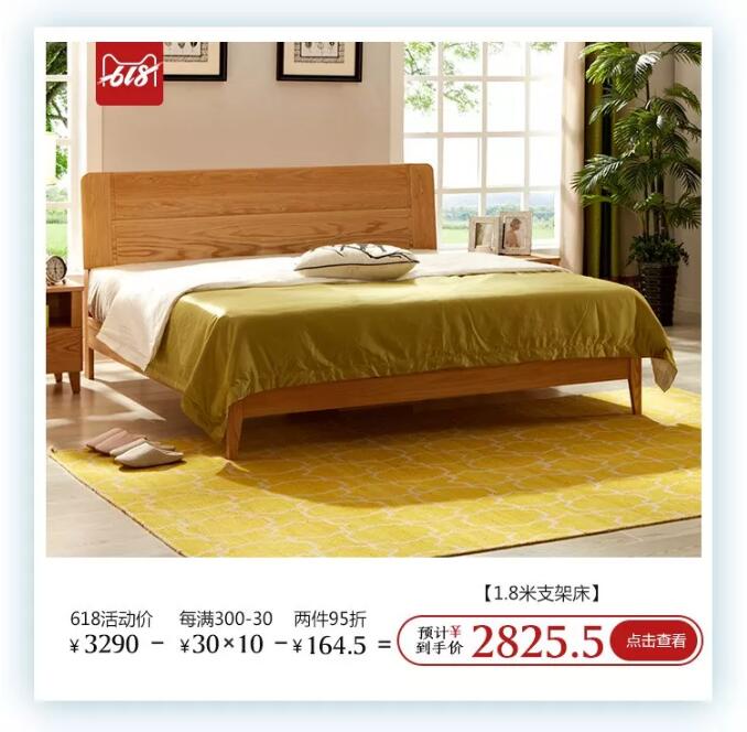 618前期更熱鬧66力度不可小視?。?！
