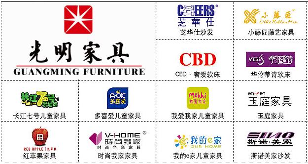 優(yōu)質(zhì)實木家具品牌對比！優(yōu)質(zhì)實木家具品牌應該比什么