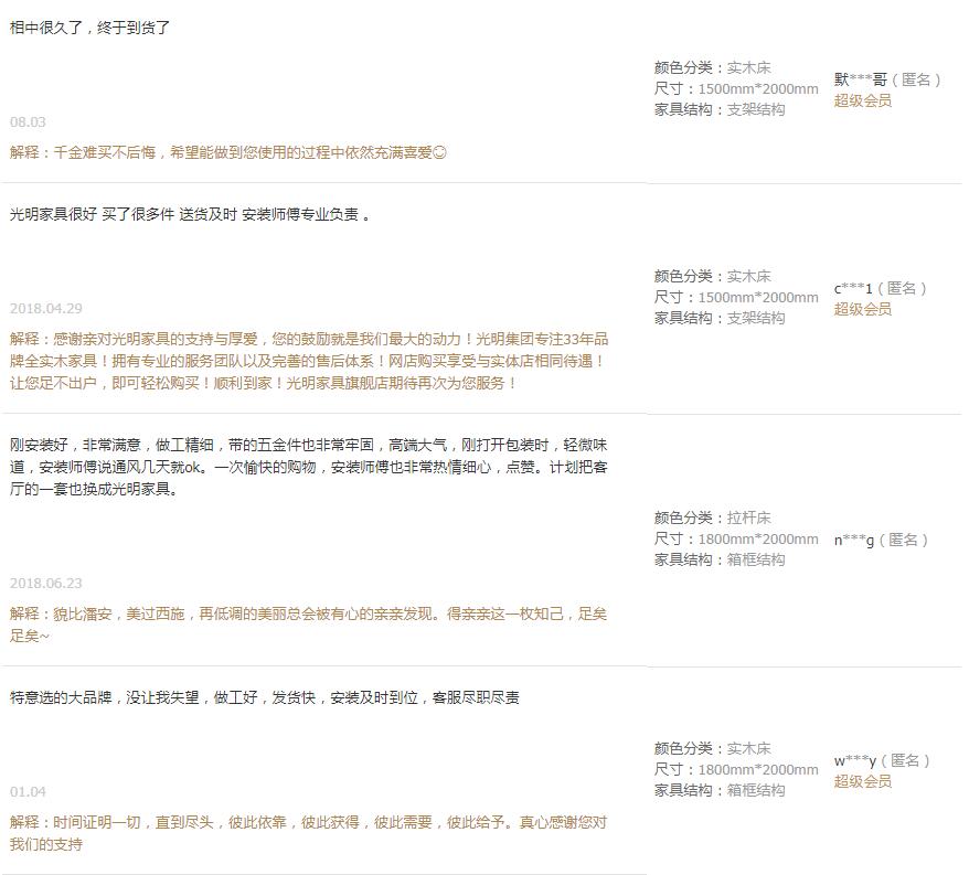 網(wǎng)購實(shí)木家具你真的買過嗎？
