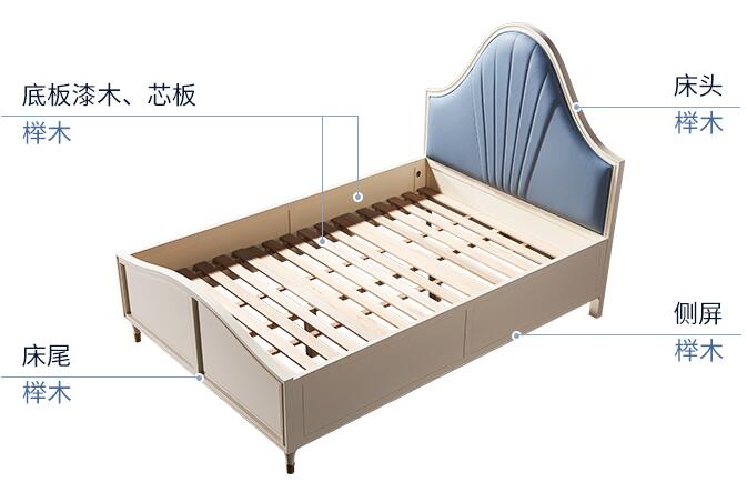 兒童房選購實(shí)木家具一定要注意兩大重點(diǎn)！