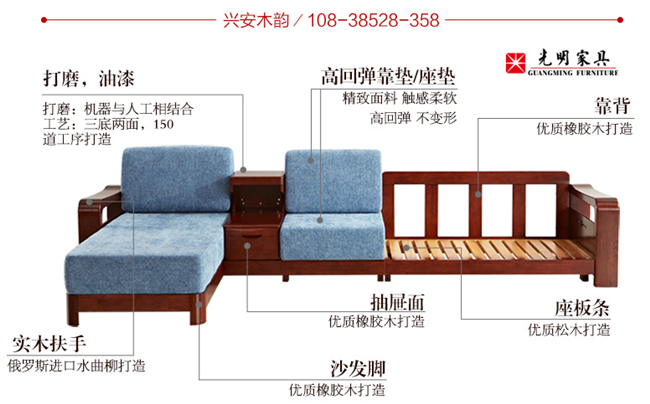 實(shí)木家具、板式家具、鐵藝家具、藤制家具你會選擇嗎？