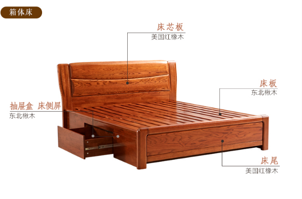 一款實木床讓婆媳關(guān)系好上加好！
