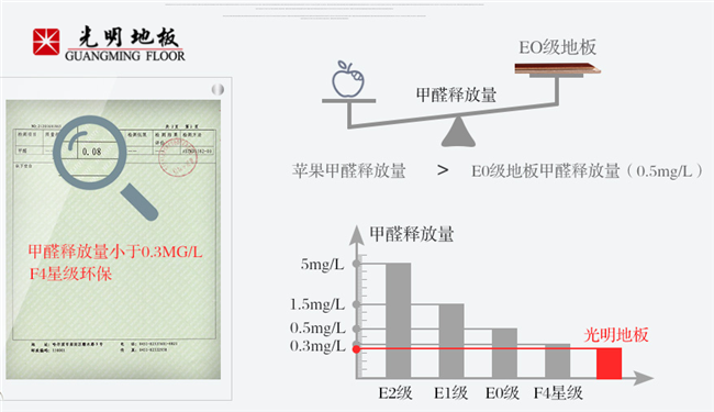 實(shí)木地板在好不會(huì)選擇也白搭！