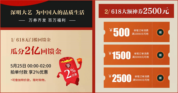 2020年618年中大促購物清單必需品！