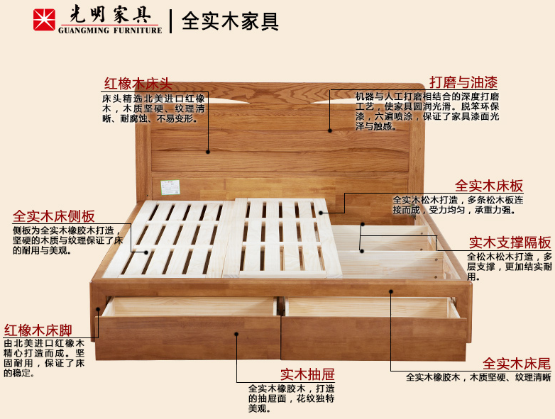 2020年618選購實(shí)木家具一定要做的功課！