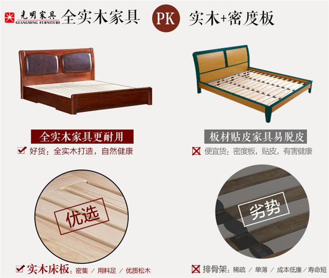 坑太多路難走！實木家具如何選！