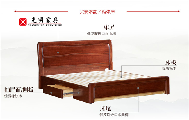 坑太多路難走！實木家具如何選！