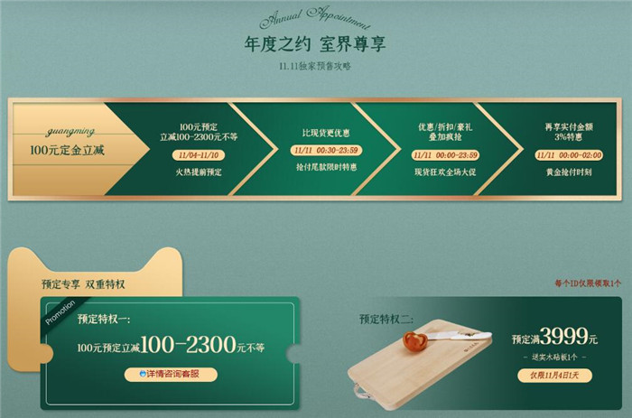 11.11決戰(zhàn)雙十一的巔峰時(shí)刻！