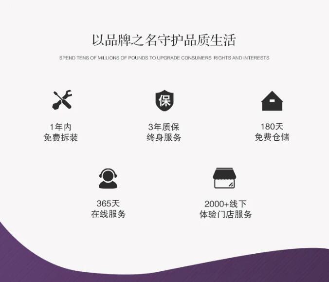 提升家居生活質(zhì)量就是這么簡單！