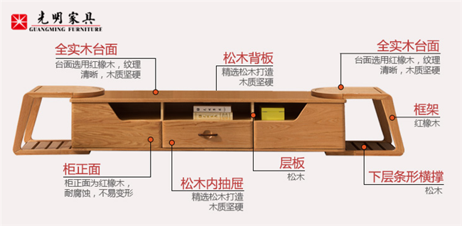 網(wǎng)購實木家具這樣做才能放心點收貨