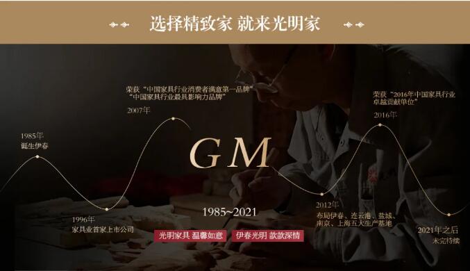 光明家具雙十一新老用戶有獎活動開始啦趕快參與吧什么是精致生活？似乎并沒有準確的答案。有人說，花很多時間，來做一件小事叫精致生活；也有人說，心中有夢，身邊有愛，學(xué)會斷舍離是精致生活；還有人說精致與天生麗質(zhì)無關(guān)，與貧富貴賤無關(guān)，在于生活是否有儀式感。所謂的精致生活，并不是需要穿多么名貴的衣服，背名牌包包，戴名牌手表，而是一種生活態(tài)度，在意生活品質(zhì)，有生活品味，懂得經(jīng)營好生活里的衣食住行。精致生活從來不表現(xiàn)在所謂的物質(zhì)上，而粗糙生活也只是針對偽精致而言，這才是一種真正對生活的熱愛。親愛的光明家具用戶們：非常感謝您在無數(shù)品牌中選擇了我們，您的信任讓我們感到無比的溫暖和激勵。今后我們會再接再厲，為您提供更優(yōu)質(zhì)的家居產(chǎn)品和服務(wù)！現(xiàn)在請給您溫馨的家拍張照片，曬出你的精致生活家吧！將這份美好分享給大家，我們將送出精美好禮回饋給您！投稿時間2021年10月20日-2021年10月30日參與方式將您的原創(chuàng)照片通過光明家具微信公眾號對話框發(fā)給我們（PS：凡是已購買光明家具的朋友們，均可曬圖參加此次活動）作品要求1.拍攝1-3張家里的照片，每個用戶只選取最好的一張進行評選。2.照片中需出現(xiàn)光明家具產(chǎn)品，以往參與過的用戶不得重復(fù)上傳作品。3.照片需原創(chuàng)且像素清晰，請備注姓名和手機號。獎品內(nèi)容一等獎1名：實木方凳1張二等獎1名：綠檀木梳（配盒）1個三等獎1名：折疊果籃1個優(yōu)秀獎2名：餐具四件套1盒評選方式通過光明家具專業(yè)小組的討論及評選，最終得出：一等獎1名、二等獎1名、三等獎1名、優(yōu)秀獎2名。然后，將公布在光明家具公眾號，我們會第一時間聯(lián)系中獎用戶。中獎通知2021年11月1日，光明家具官方微信公眾號將公布中獎名單以及作品。公布后，我們及時通過快遞方式寄出。分享一室溫馨，記錄美好生活精美好禮，等您來拿期待您的參與本活動最終解釋權(quán)歸光明家具主辦方所有