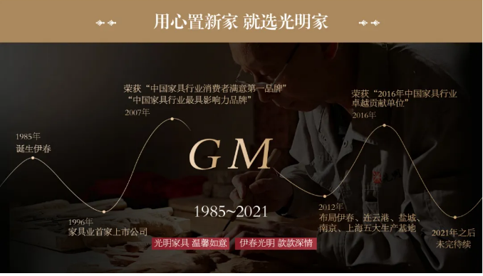 2021年雙十二來啦！全利以赴 置家正當(dāng)實(shí)