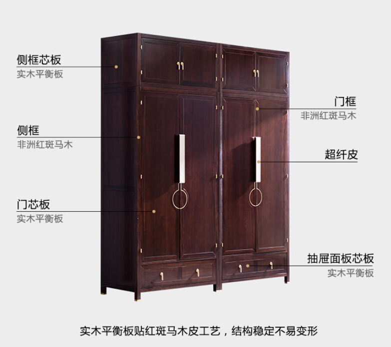 人造板材與實木板材的最大不同是健康！