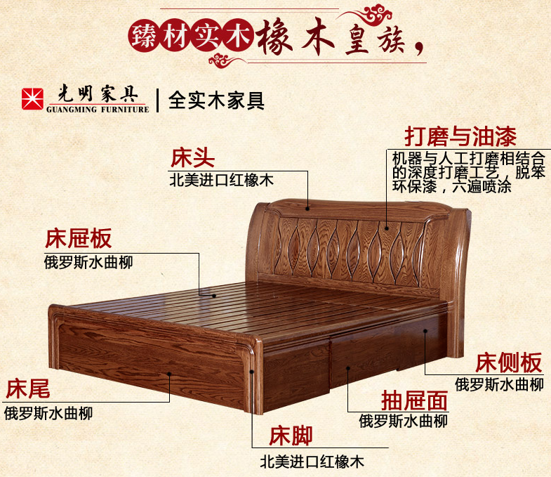 健康睡眠離不開優(yōu)質實木床的使用
