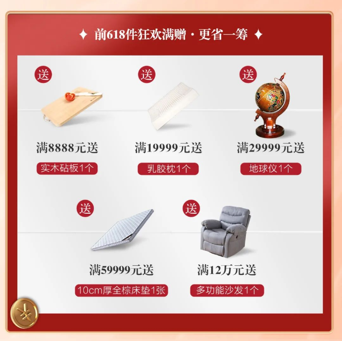 618轉(zhuǎn)眼之間就要結(jié)束了你如愿了嗎？