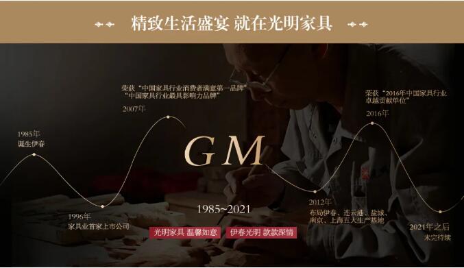 雙十一實木家具的選購重點不再是價格了！